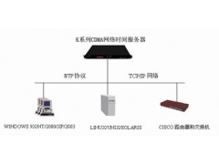 CDMA网络授时器、CDMA时间同步服务器 CDMA网络授时器、CDMA时间同步服务器
