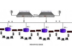 CDMA对时器、CDMA标准时间同步时钟 CDMA对时器、CDMA标准时间同步时钟