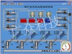 压风机监控系统