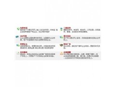 如何提高意向客户来电才是王道