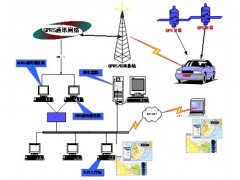 供应车辆GPS监控,车队GPS定位,车辆GPS管理系统 供应车辆GPS监控,车队GPS定位,车辆GPS管理系统