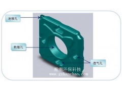 河道湖泊治理，水面绿化，人工湿地，水生态净化，水生植物浮床