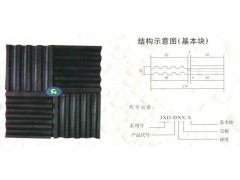 湖南邵阳橡胶隔振垫批发 湖南邵阳橡胶隔振垫批发