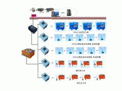 KJ616煤矿顶板动态监测系统B
