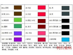 胶染料、塑胶染料、鞋胶染料、胶花染料、胶带染料 胶染料、塑胶染料、鞋胶染料、胶花染料、胶带染料