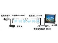 牧场网络视频无线监控，办公区无线视频传输