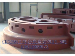 砂型主轴箱体铸件/变速箱铸件，迅达消失模填砂铸造