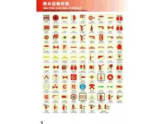 价格优惠  IMO 船舶防火控制标志和船舶救生安全标志 价格优惠  IMO 船舶防火控制标志和船舶救生安全标志