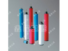 多明尼克滤芯精密滤芯K330-AR