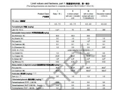 棉浴巾/睡衣/内衣Oeko-Tex Standard100
