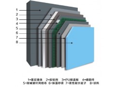 赢胜硬泡聚氨酯防火复合板 赢胜硬泡聚氨酯防火复合板