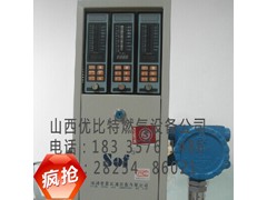 SST-9801A天然液化气9801A报警控制器/最低价 SST-9801A天然液化气9801A报警控制器/最低价