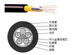 ADSS上海天润最低价格